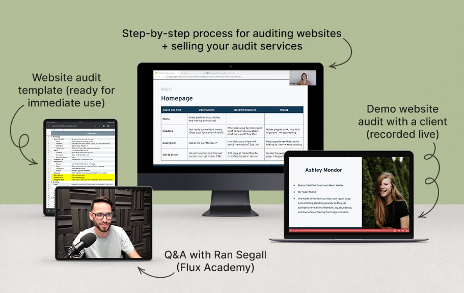 Saravanan Ganesh – SEO Mastermind 2025